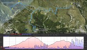 Traccia_2016-01-16 120343